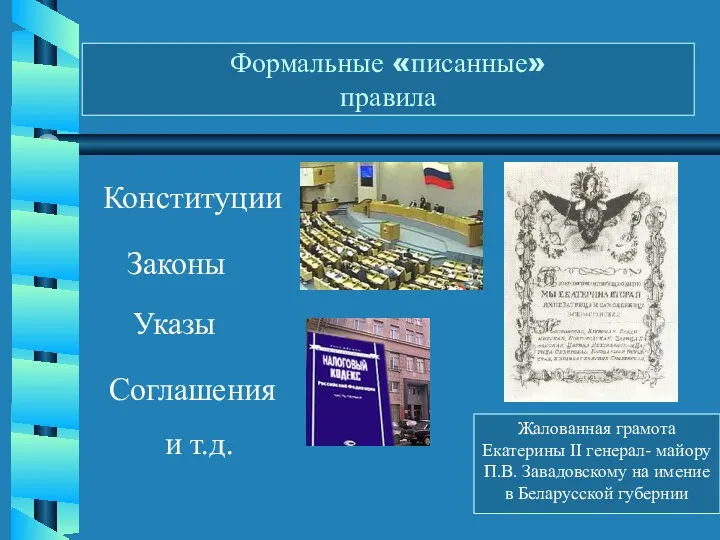 Формальные «писанные» правила Соглашения и т.д. Конституции Законы Жалованная грамота