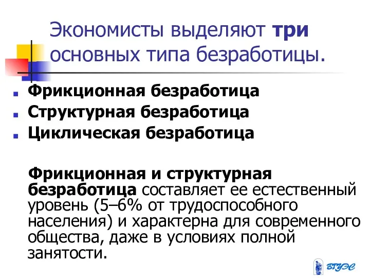 Экономисты выделяют три основных типа безработицы. Фрикционная безработица Структурная безработица