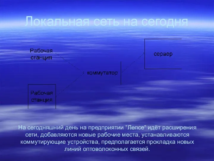 Локальная сеть на сегодня На сегодняшний день на предприятии “Лепсе”