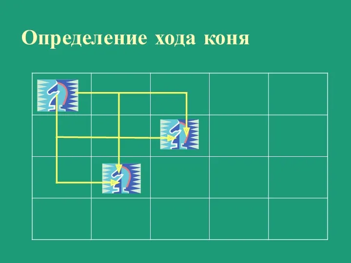 Определение хода коня