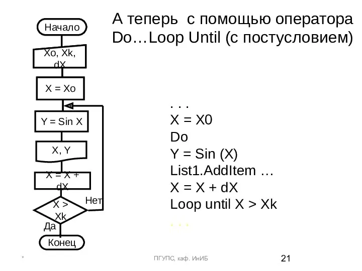 А теперь с помощью оператора Do…Loop Until (с постусловием) *