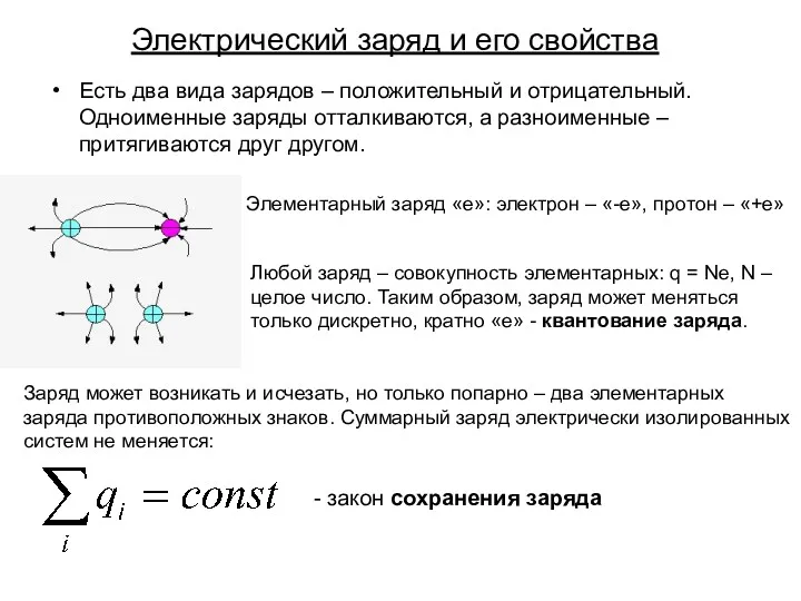 Электрический заряд и его свойства Есть два вида зарядов –