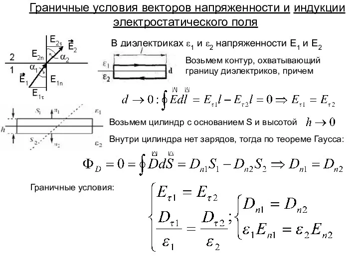 Граничные условия векторов напряженности и индукции электростатического поля В диэлектриках