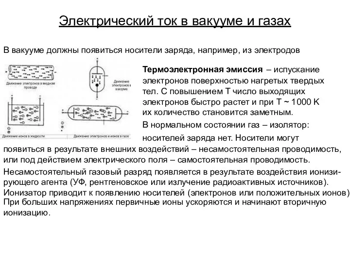 Электрический ток в вакууме и газах В вакууме должны появиться