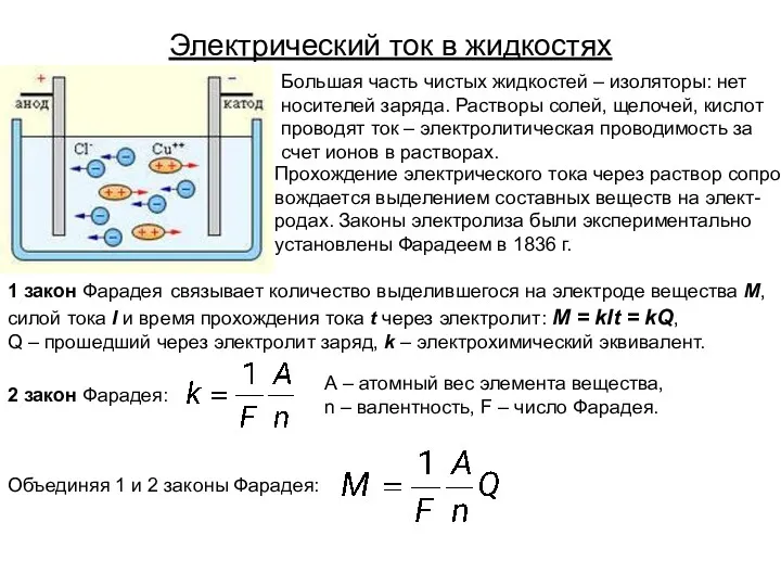 Электрический ток в жидкостях Большая часть чистых жидкостей – изоляторы: