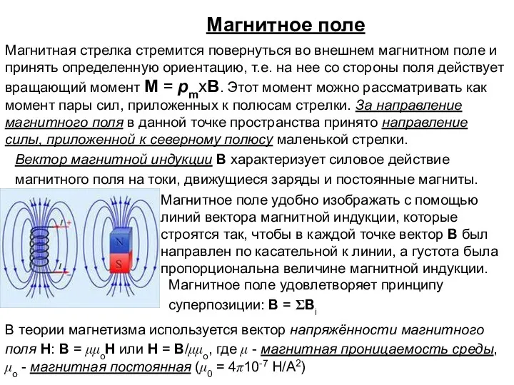 Магнитное поле Магнитная стрелка стремится повернуться во внешнем магнитном поле