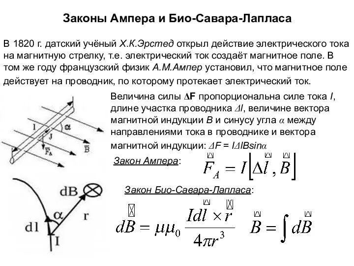 Законы Ампера и Био-Савара-Лапласа В 1820 г. датский учёный Х.К.Эрстед