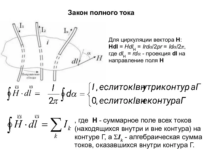 4 Закон полного тока Для циркуляции вектора H: Hdl =