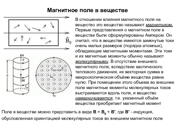 Магнитное поле в веществе В отношении влияния магнитного поля на