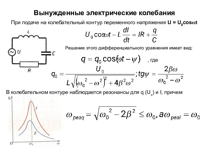 Вынужденные электрические колебания При подаче на колебательный контур переменного напряжения