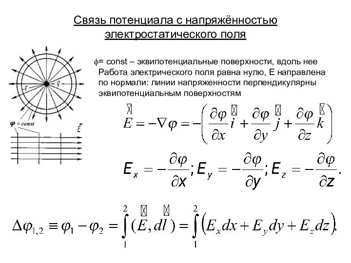 Связь потенциала с напряжённостью электростатического поля = const – эквипотенциальные