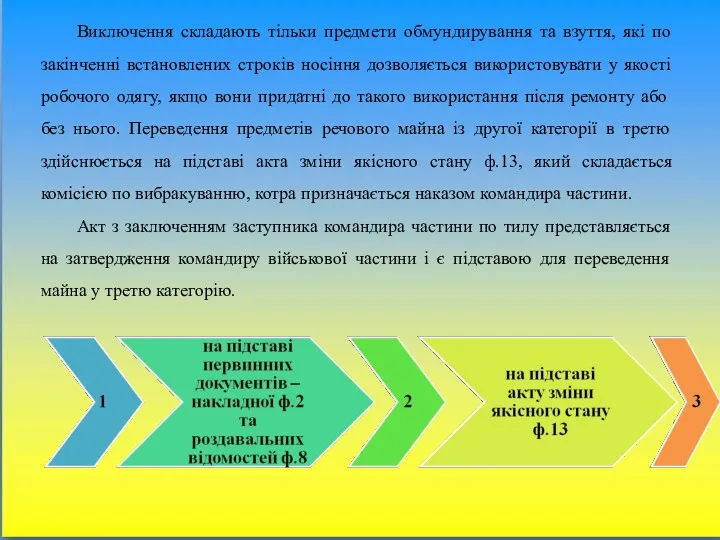 Виключення складають тільки предмети обмундирування та взуття, які по закінченні