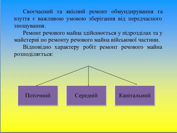 Своєчасний та якісний ремонт обмундирування та взуття є важливою умовою