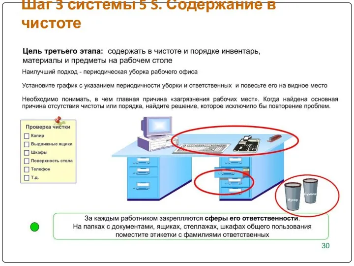 Шаг 3 системы 5 S. Содержание в чистоте