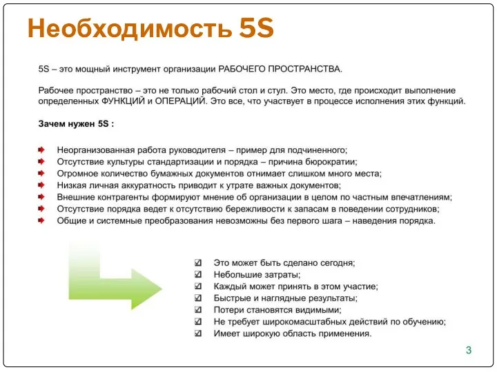 Необходимость 5S