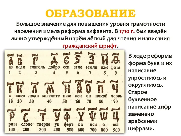 ОБРАЗОВАНИЕ Большое значение для повышения уровня грамотности населения имела реформа