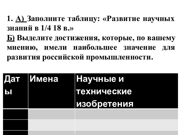 1. А) Заполните таблицу: «Развитие научных знаний в 1/4 18