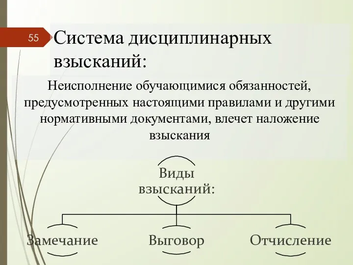 Система дисциплинарных взысканий: Неисполнение обучающимися обязанностей, предусмотренных настоящими правилами и другими нормативными документами, влечет наложение взыскания