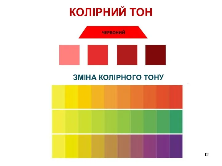 ЗМІНА КОЛІРНОГО ТОНУ КОЛІРНИЙ ТОН