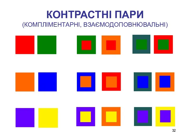 КОНТРАСТНІ ПАРИ (КОМПЛІМЕНТАРНІ, ВЗАЄМОДОПОВНЮВАЛЬНІ)