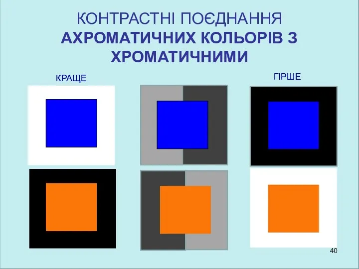 КОНТРАСТНІ ПОЄДНАННЯ АХРОМАТИЧНИХ КОЛЬОРІВ З ХРОМАТИЧНИМИ КРАЩЕ ГІРШЕ