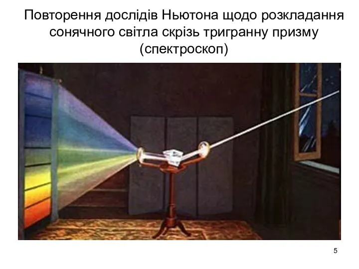 Повторення дослідів Ньютона щодо розкладання сонячного світла скрізь тригранну призму (спектроскоп)