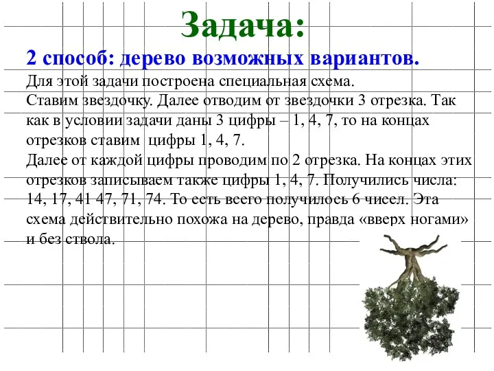 Задача: 2 способ: дерево возможных вариантов. Для этой задачи построена