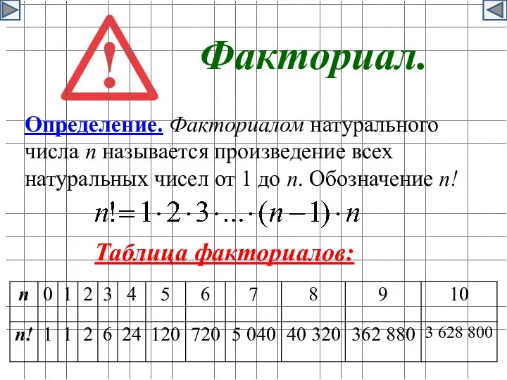 Факториал. Таблица факториалов: Определение. Факториалом натурального числа n называется произведение