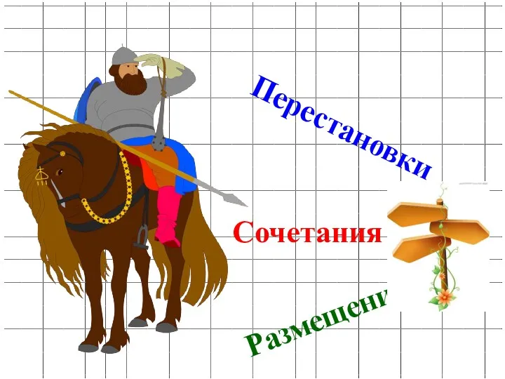 Перестановки Сочетания Размещения