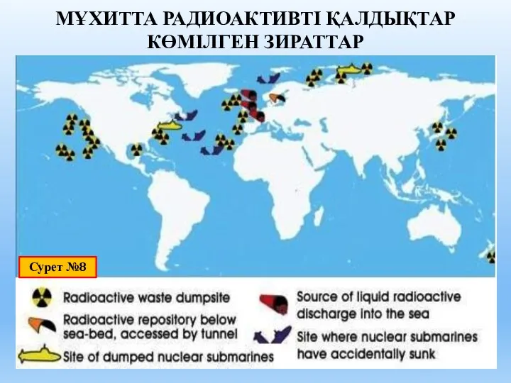 МҰХИТТА РАДИОАКТИВТІ ҚАЛДЫҚТАР КӨМІЛГЕН ЗИРАТТАР Сурет №8