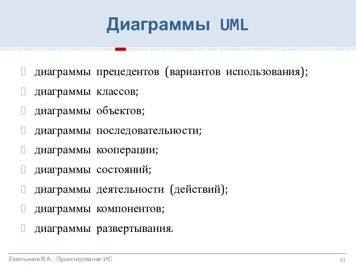 Диаграммы UML диаграммы прецедентов (вариантов использования); диаграммы классов; диаграммы объектов;