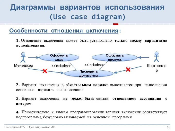 Особенности отношения включения: 1. Отношение включения может быть установлено только