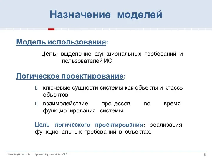 Назначение моделей Модель использования: Цель: выделение функциональных требований и пользователей