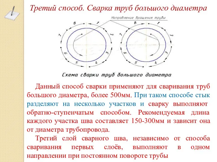 Третий способ. Сварка труб большого диаметра Данный способ сварки применяют