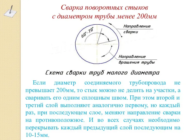 Сварка поворотных стыков с диаметром трубы менее 200мм Если диаметр