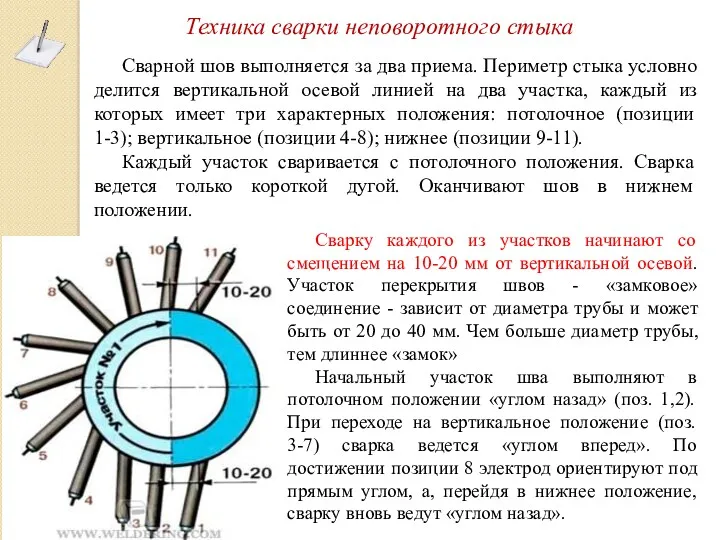 Техника сварки неповоротного стыка Сварной шов выполняется за два приема.