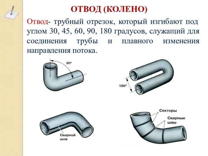 Отвод- трубный отрезок, который изгибают под углом 30, 45, 60,