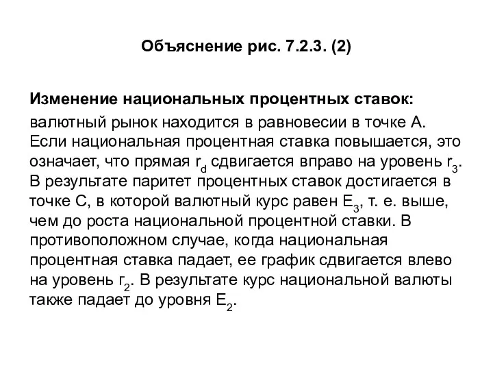 Объяснение рис. 7.2.3. (2) Изменение национальных процентных ставок: валютный рынок