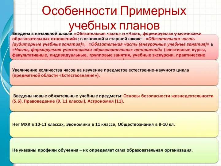 Особенности Примерных учебных планов