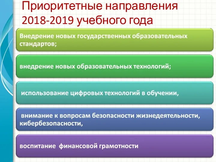 Приоритетные направления 2018-2019 учебного года