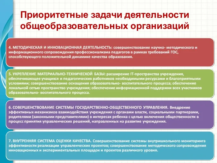 Приоритетные задачи деятельности общеобразовательных организаций