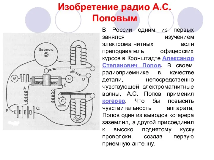 Изобретение радио А.С. Поповым В России одним из первых занялся