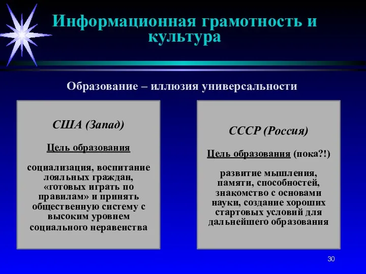 Образование – иллюзия универсальности США (Запад) Цель образования социализация, воспитание