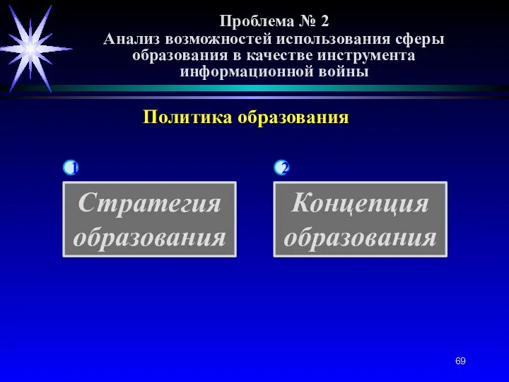 Проблема № 2 Анализ возможностей использования сферы образования в качестве