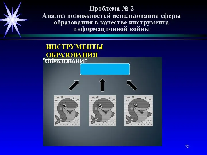 Проблема № 2 Анализ возможностей использования сферы образования в качестве инструмента информационной войны ИНСТРУМЕНТЫ ОБРАЗОВАНИЯ