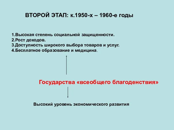 ВТОРОЙ ЭТАП: к.1950-х – 1960-е годы 1.Высокая степень социальной защищенности.