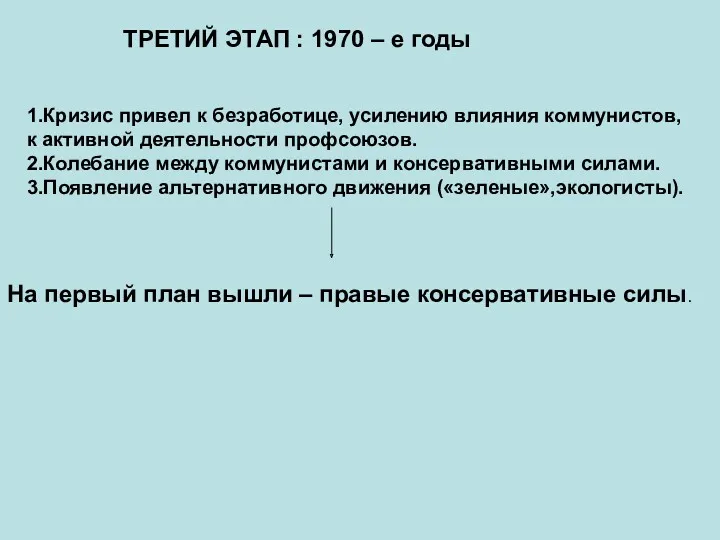 ТРЕТИЙ ЭТАП : 1970 – е годы 1.Кризис привел к