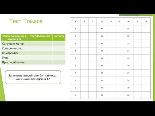 Тест Томаса Заполните второй столбик таблицы, максимальная оценка 12