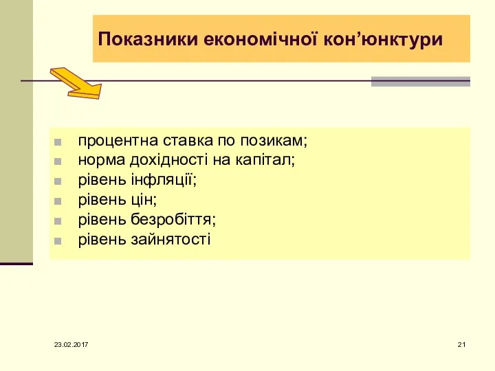 процентна ставка по позикам; норма дохідності на капітал; рівень інфляції;