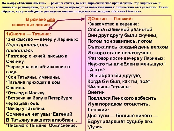 По жанру «Евгений Онегин» — роман в стихах, то есть лиро-эпическое произведение, где